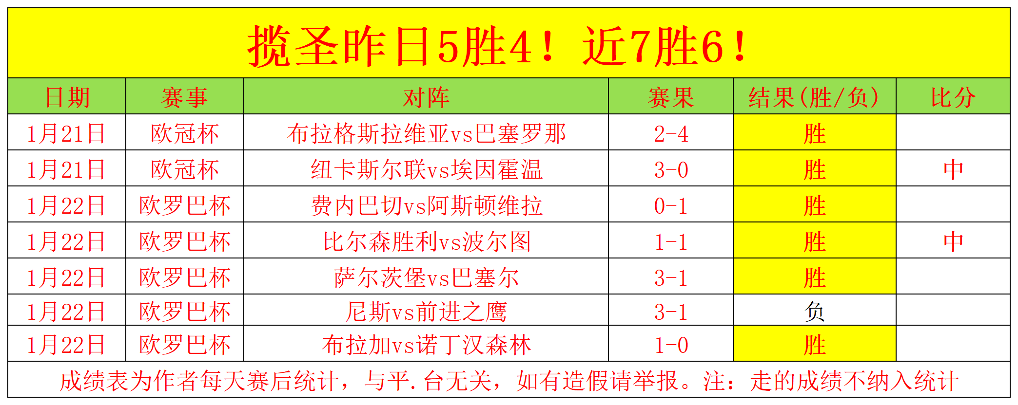 蜂刺猎手显,神威,狼啸揭幕战,开宝体育官网,开宝体育平台,开宝体育链接,开宝体育官方