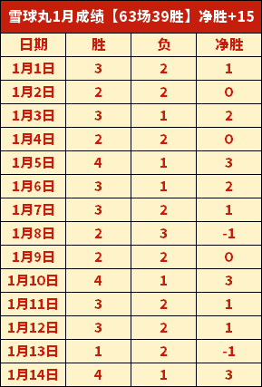 马刺主场大,胜尼克斯,卡斯尔斩获,开宝体育官网,开宝体育平台,开宝体育链接,开宝体育官方