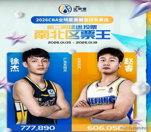 月足坛之星,哈兰德巅峰,闪耀,开宝体育官网,开宝体育平台,开宝体育链接,开宝体育官方