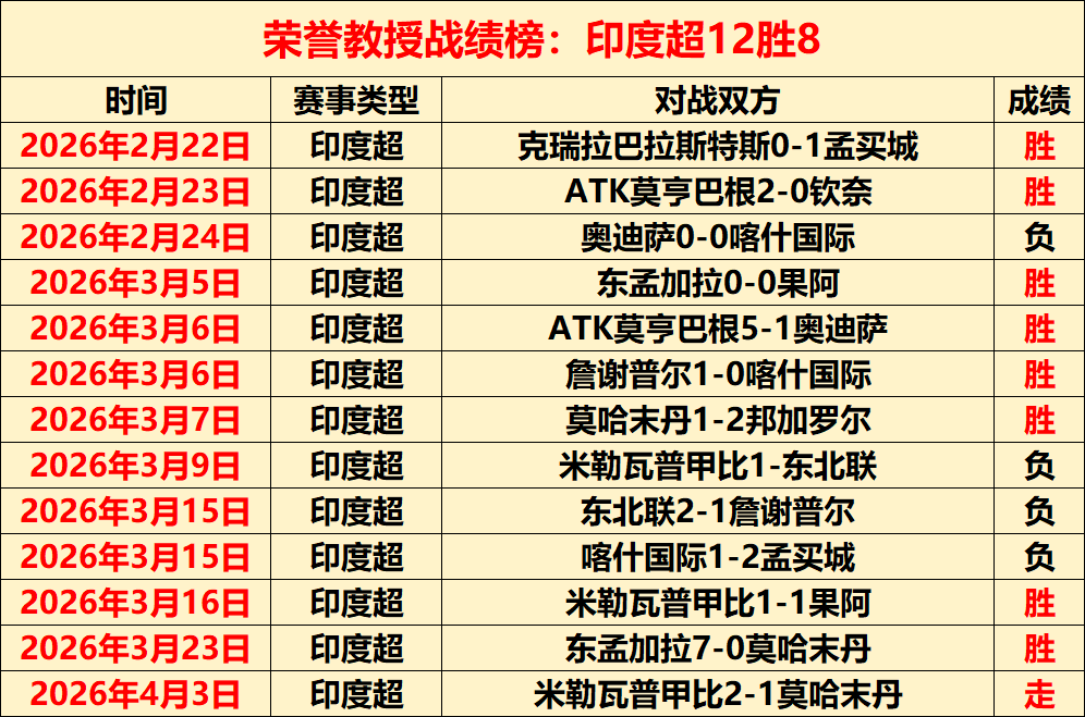 位精英选手,集结,声欢呼见证,开宝体育官网,开宝体育平台,开宝体育链接,开宝体育官方
