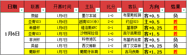 位精英选手,集结,声欢呼见证,开宝体育官网,开宝体育平台,开宝体育链接,开宝体育官方