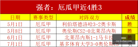 开宝体育,开宝体育官网,开宝体育App,开宝体育官网,开宝体育App,开宝体育直播,开宝体育平台,开宝体育入口