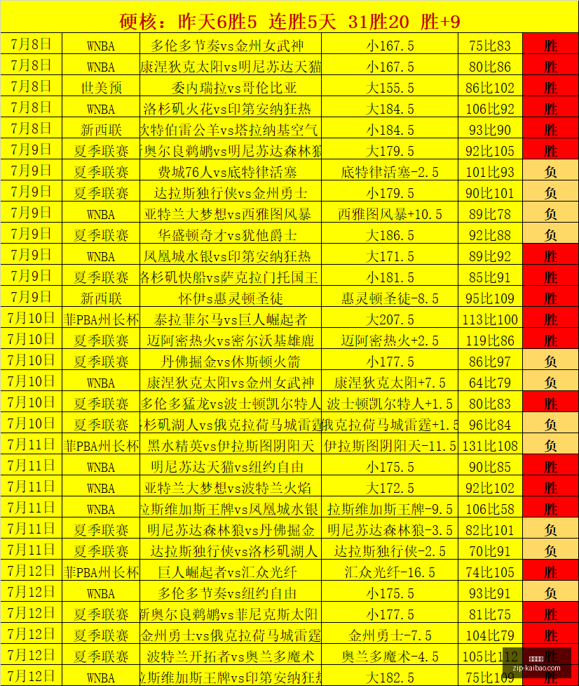 法国队晋级,背后,谢尔基遭德,开宝体育官网,开宝体育App,开宝体育直播,开宝体育平台,开宝体育入口