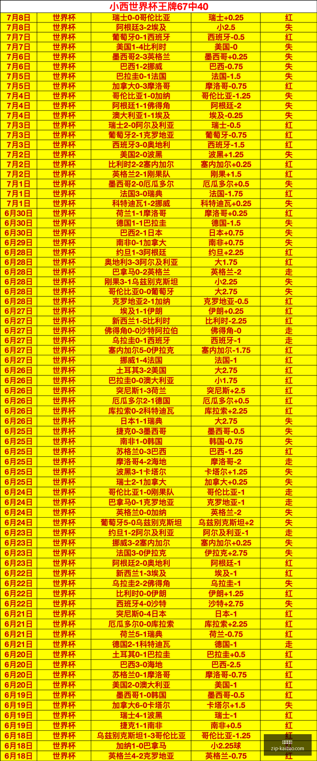 开宝体育,开宝体育官网,开宝体育App,开宝体育官网,开宝体育App,开宝体育直播,开宝体育平台,开宝体育入口