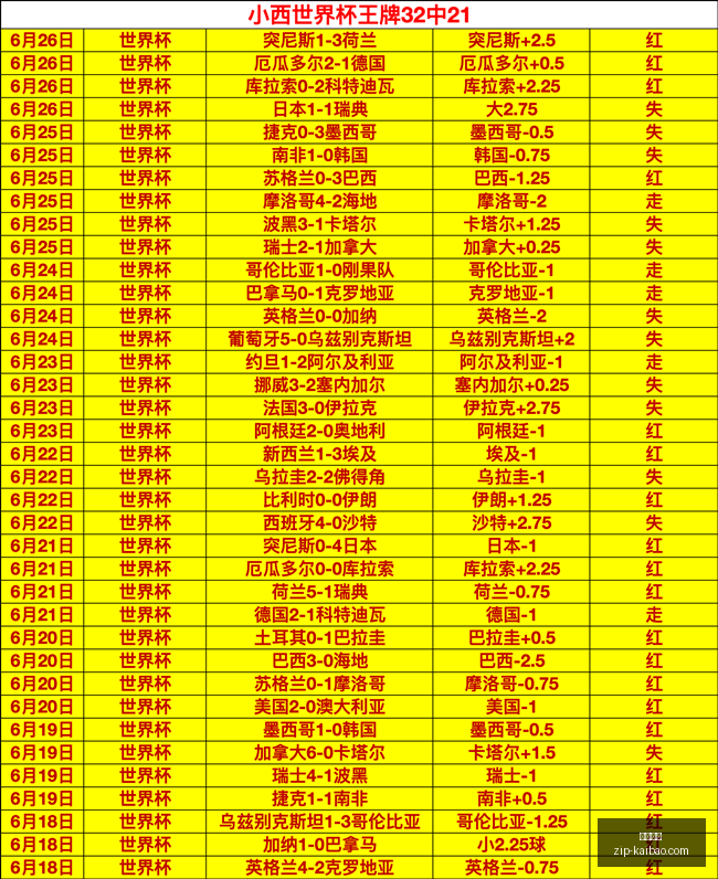 开宝体育,开宝体育官网,开宝体育App,开宝体育官网,开宝体育App,开宝体育直播,开宝体育平台,开宝体育入口
