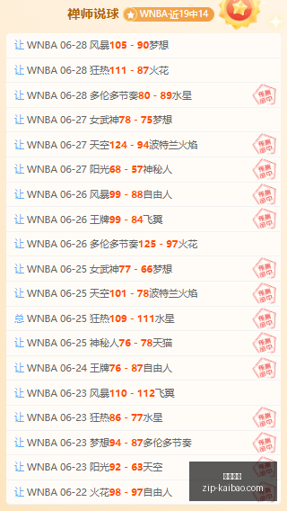 活塞拒绝顶,薪杜伦与国,王不认同,开宝体育官网,开宝体育App,开宝体育直播,开宝体育平台,开宝体育入口