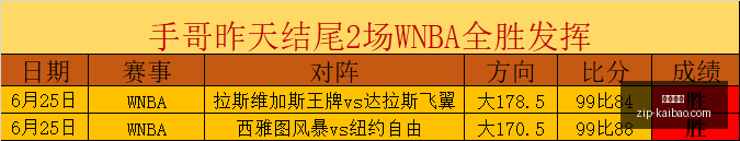 挪超独家解,析闪耀哥连,胜之谜,开宝体育官网,开宝体育App,开宝体育直播,开宝体育平台,开宝体育入口