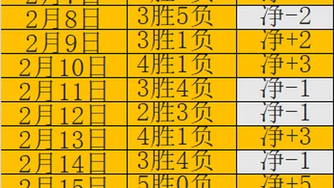 罗马尼亚总统约翰尼斯公布辞职意向