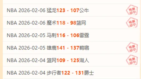 足球资讯速递：专家解读、赛况更新、精彩片段、数据解析、媒体杯资源下载