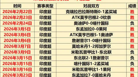 7位精英选手集结，20声欢呼见证荣耀名单揭晓