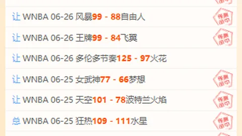 活塞拒绝顶薪杜伦与国王不认同287亿超文班亚马，真相