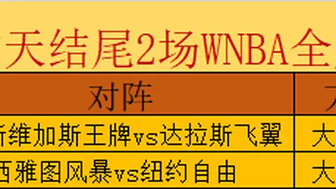 挪超独家解析闪耀哥连胜之谜：能否再创佳绩